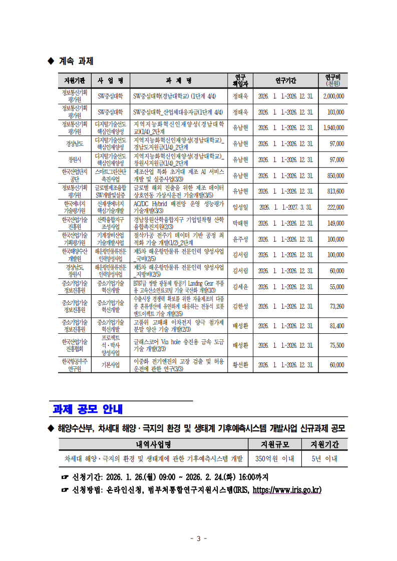 [산학협력단] 2025년 제10호 뉴스레터3